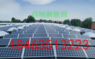 山東新能源發展 聚焦太陽能與風能發電，聊城昌旭光伏的品牌實踐